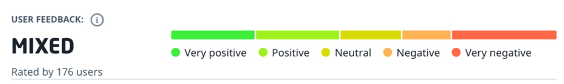 888sport User Feedback